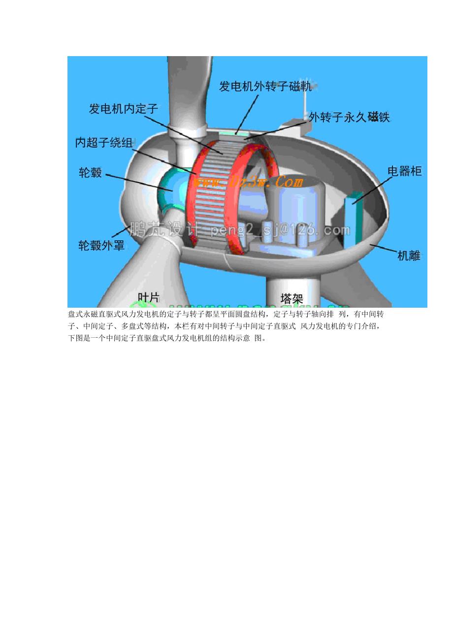 直驱式风力发电机原理及发电机组概述_第3页