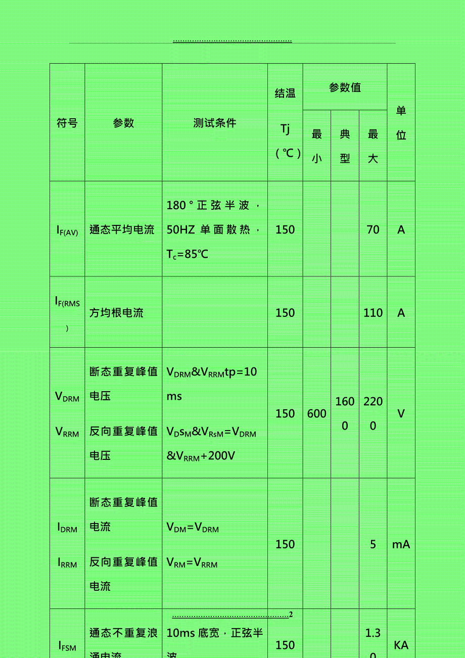 MDC70-16整流管模块_第2页