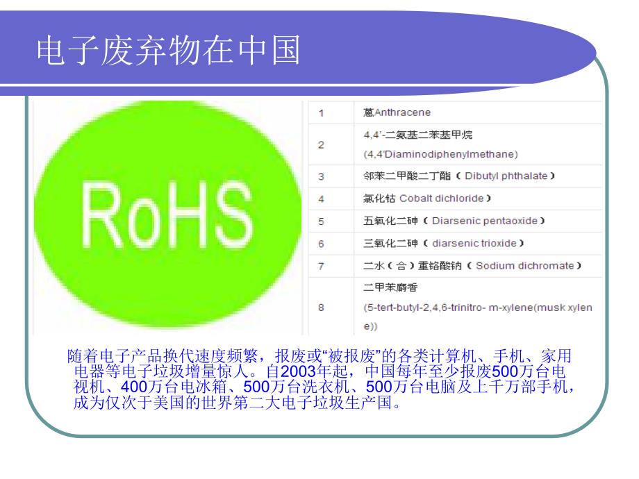 环境有害物质知识培训_第4页