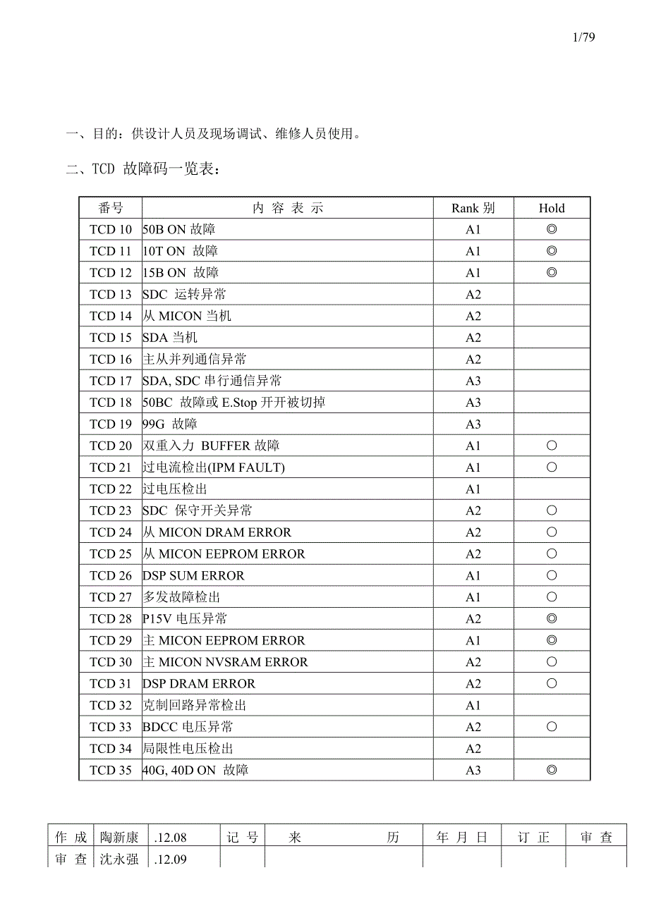 永大电梯故障TCD说明_第1页