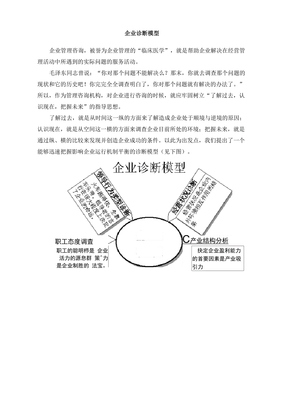 企业诊断模型_第1页