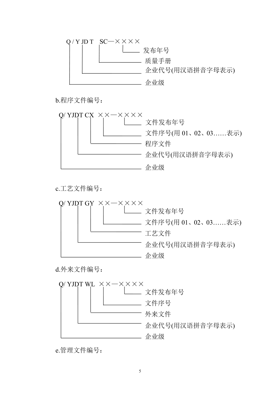 电梯公司-程序文件汇编(齐全版).doc_第5页