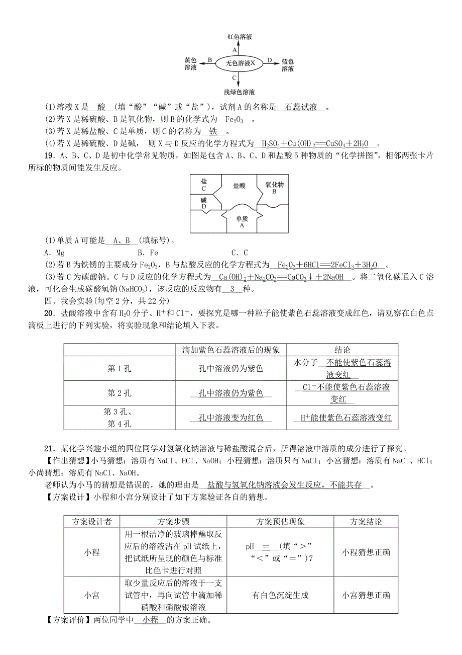 [最新]九年级化学下册单元测试一常见的酸和碱同步测试鲁教版_第3页