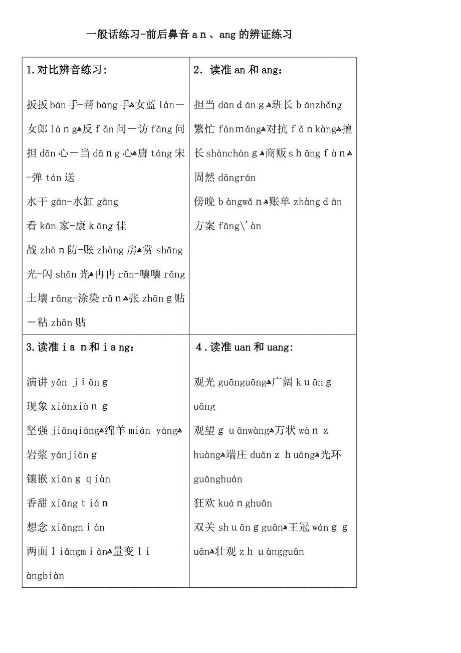 前后鼻音训练_第1页