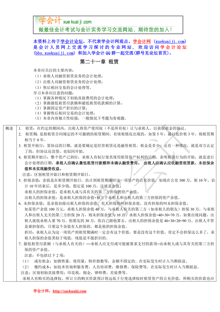 第二十一章 租赁.doc_第1页