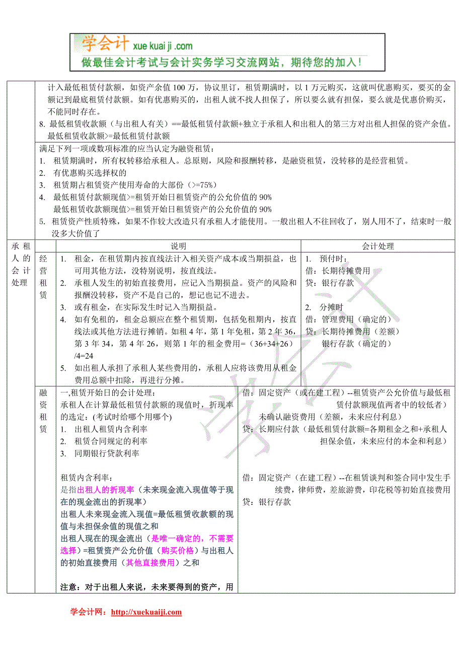 第二十一章 租赁.doc_第2页