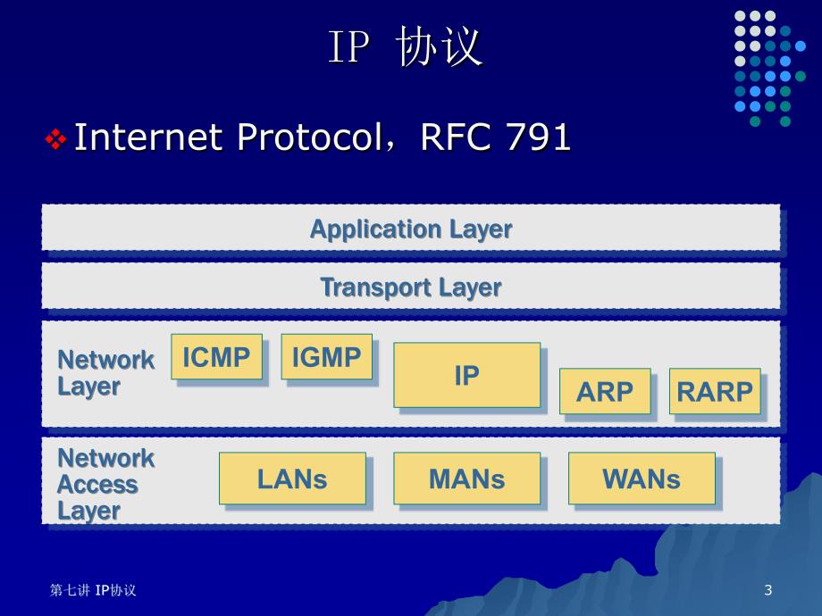 TCPIP协议原理 - Read_第3页