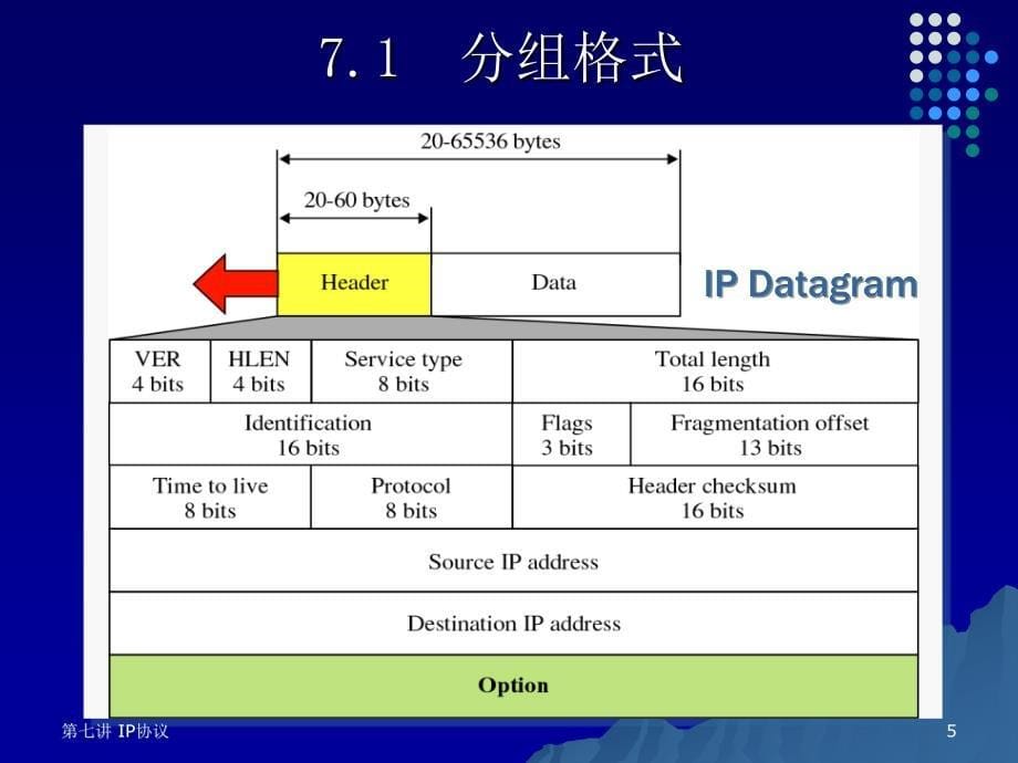 TCPIP协议原理 - Read_第5页