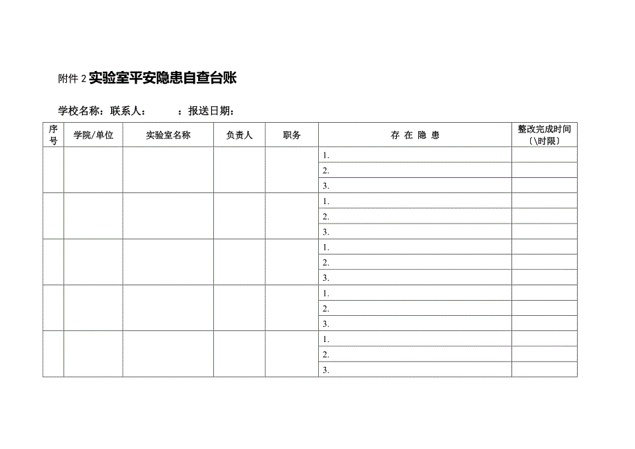 高校实验室安全检查项目表_第2页