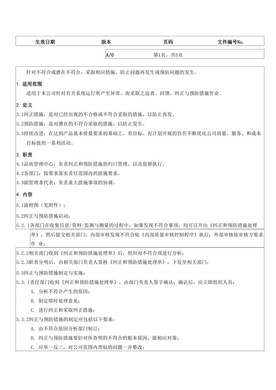 纠正预防措施与持续改进控制程序_第1页