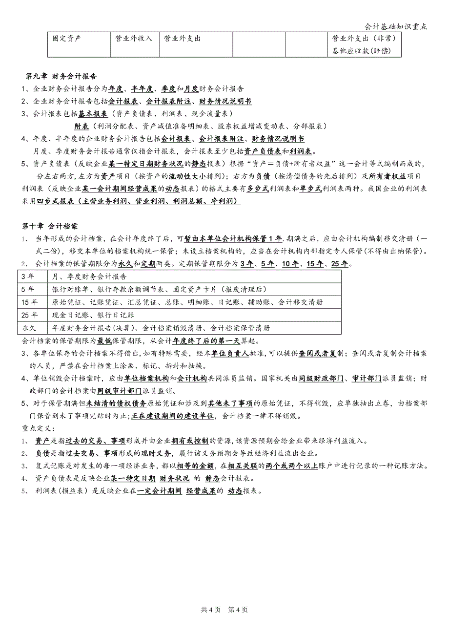 会计基础知识重点.doc_第4页