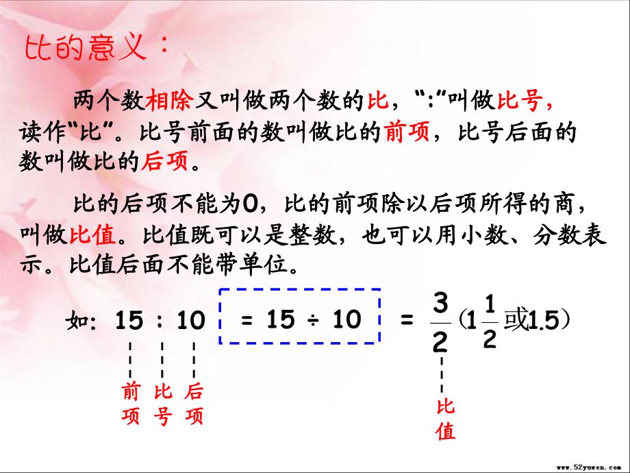 人教版六年级数学下册整理和复习比和比例_第4页