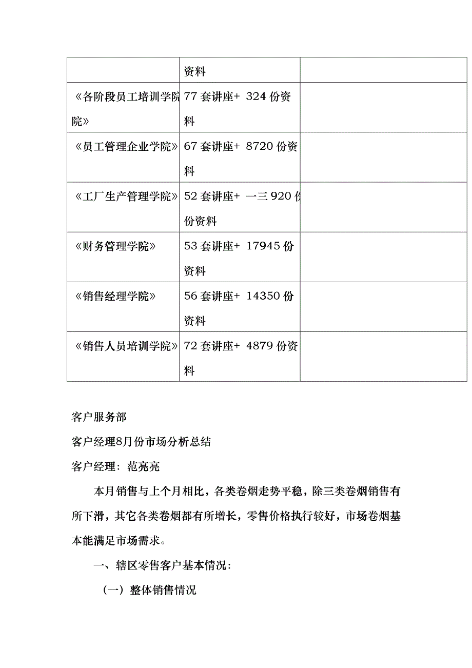 客服部客户经理月份市场分析总结_第2页