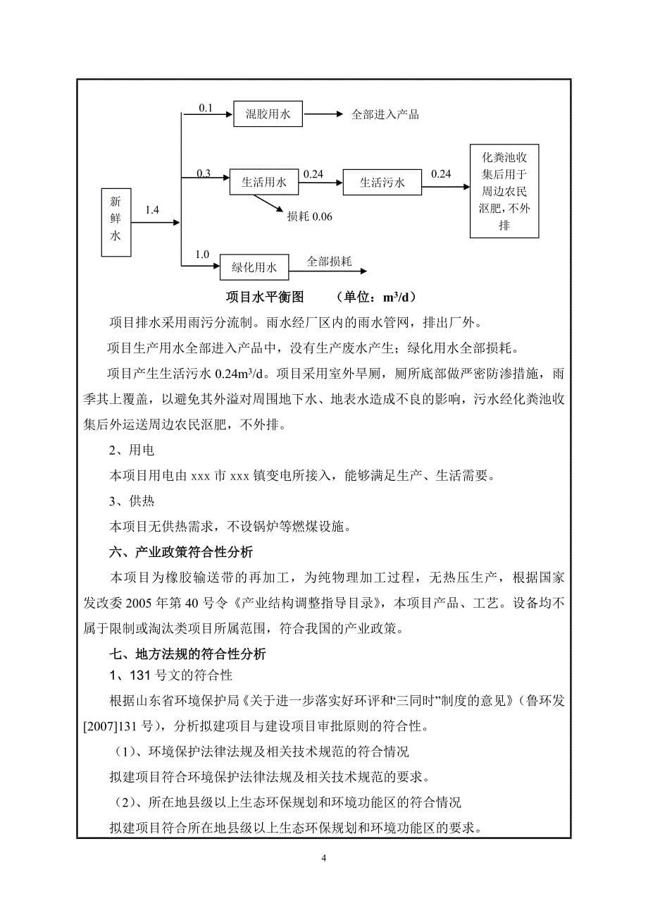 10万m2a非标异形输送带生产项目建设环境影响评价报告书_第5页