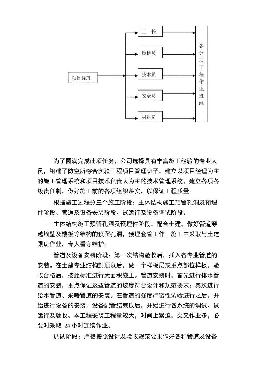 采暖工程改造工程施工方案设计：_第5页