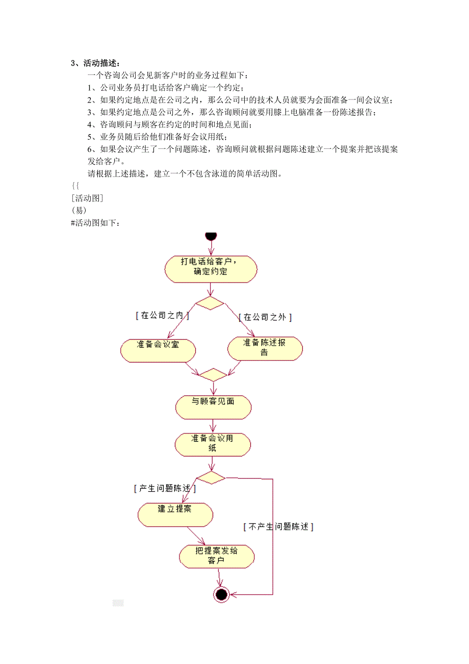 精彩活动图(10道的题目)_第4页