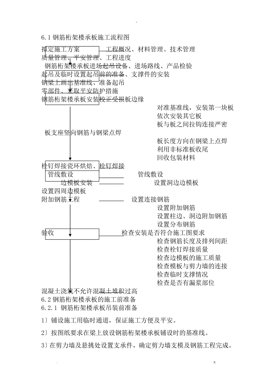 钢筋桁架楼承板施工方案(同名13439)_第5页