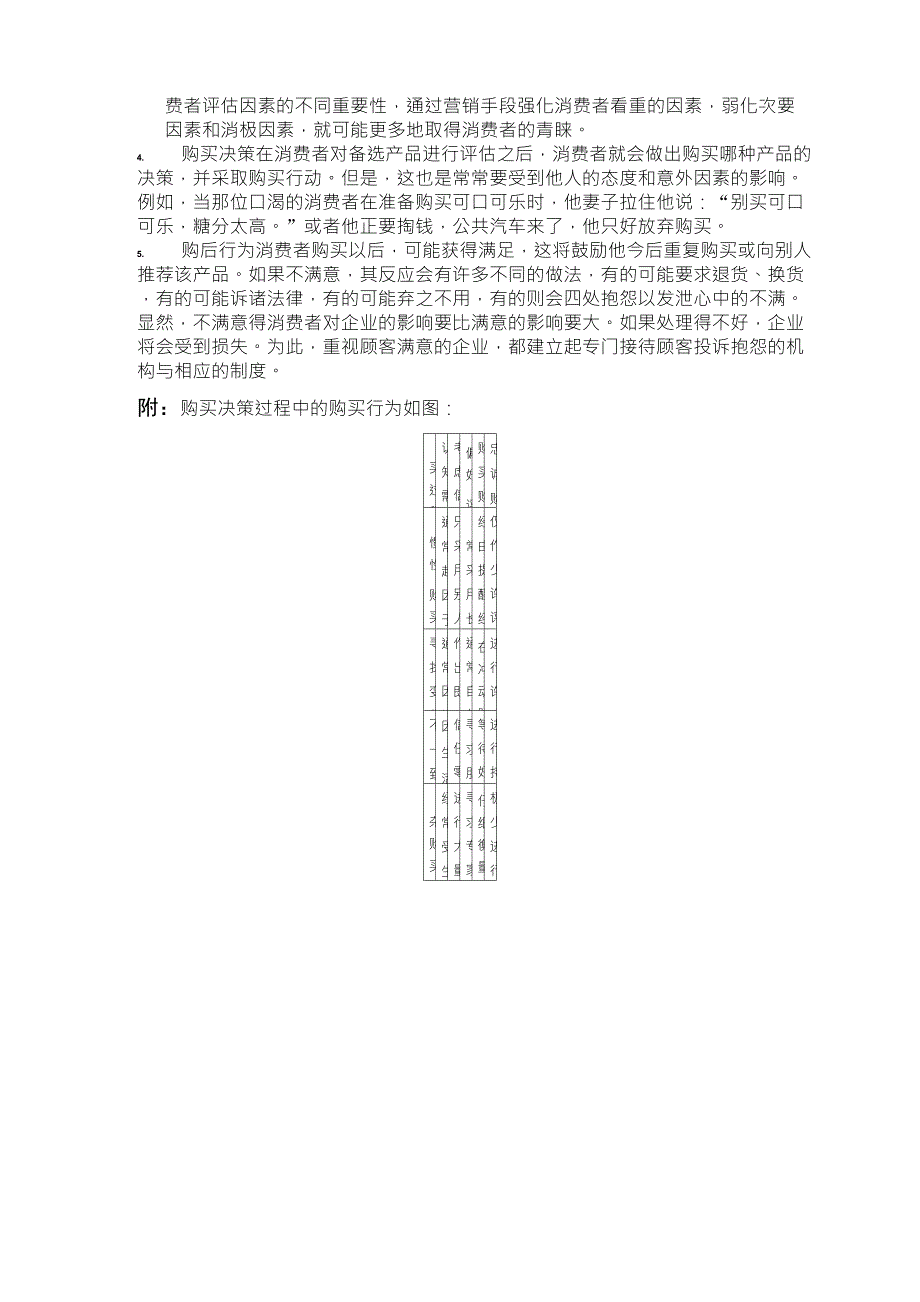 消费者购买决策过程及分析_第2页