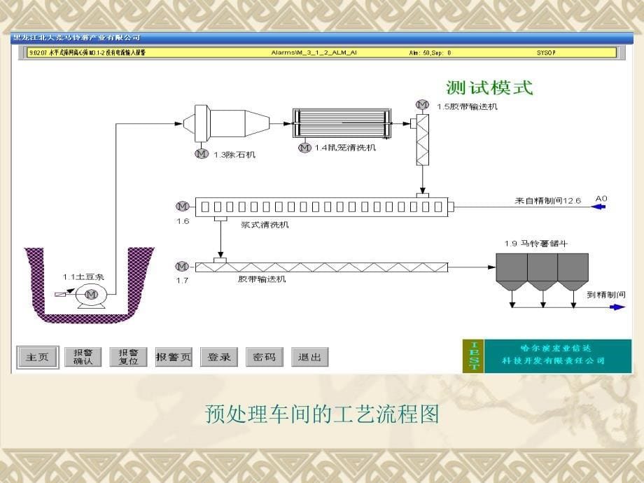 马铃薯工艺流程图课件_第5页