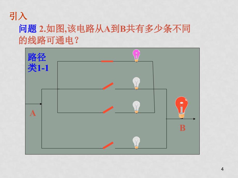 高二数学第十章排列、组合和二项定理课件人教版_第4页