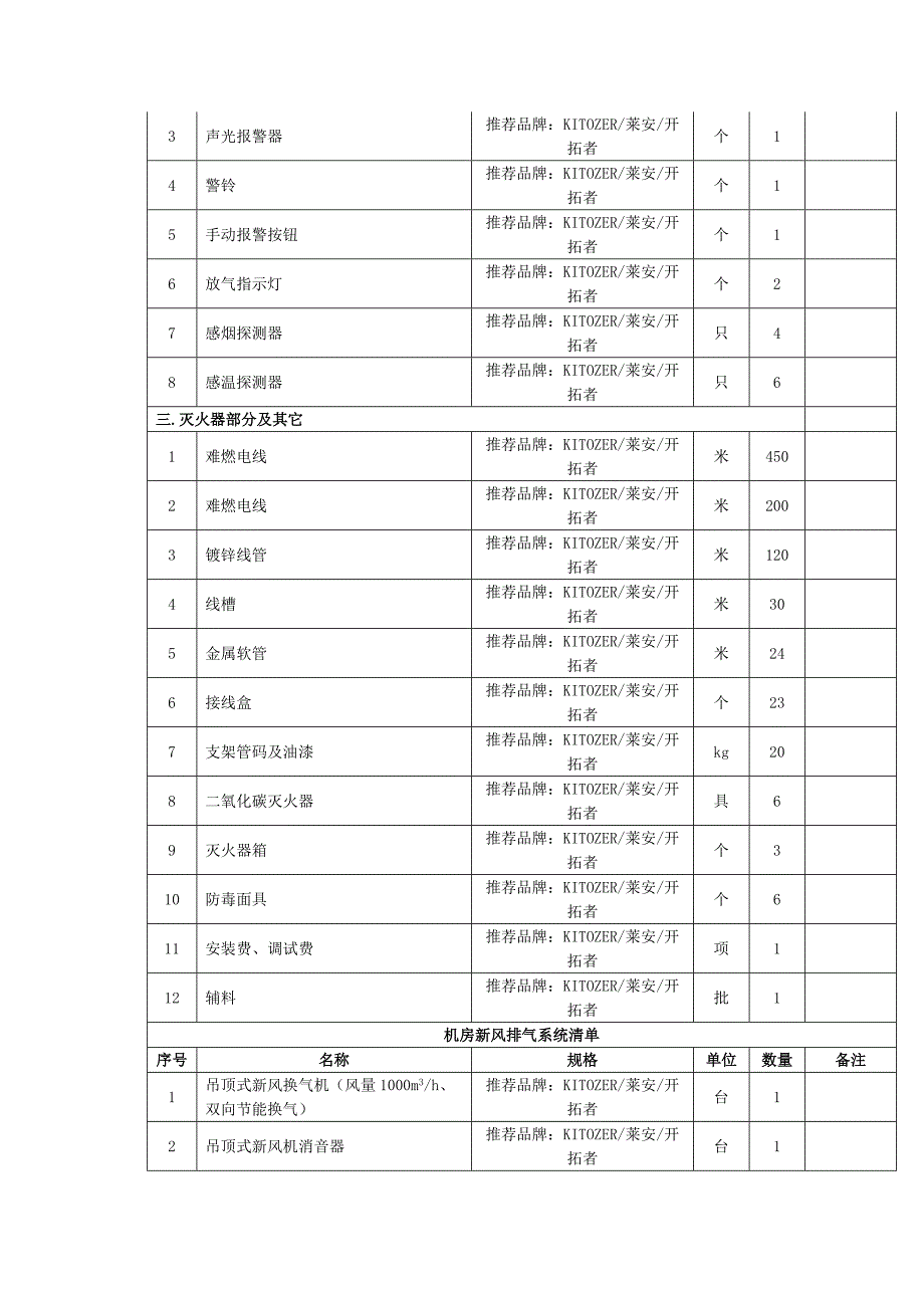 中心机房工程及办公室装修建设项目采购清单.docx_第4页