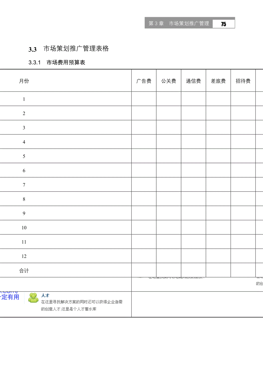 市场策划推广管理表格.doc_第1页