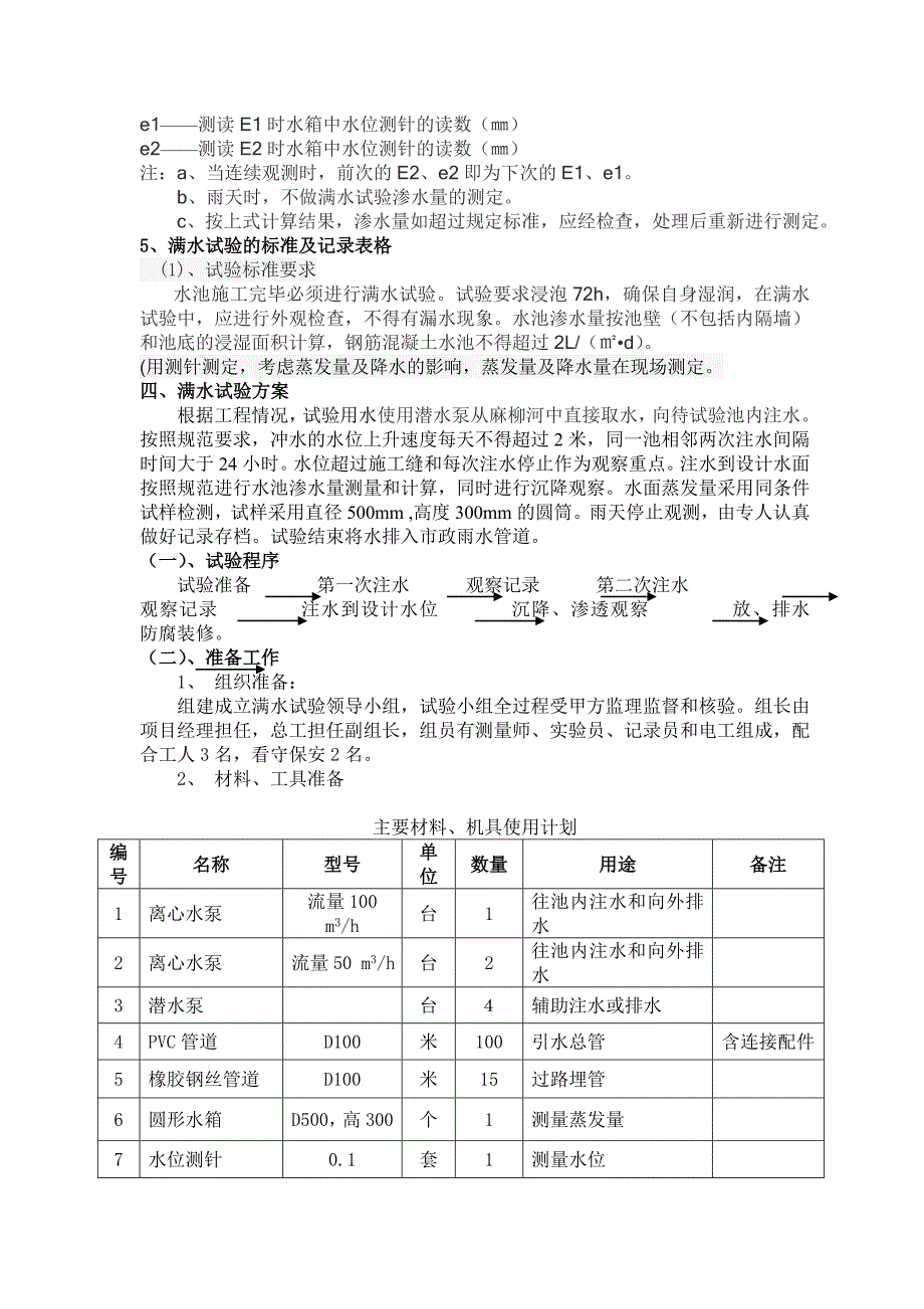 水池满水试验_第3页