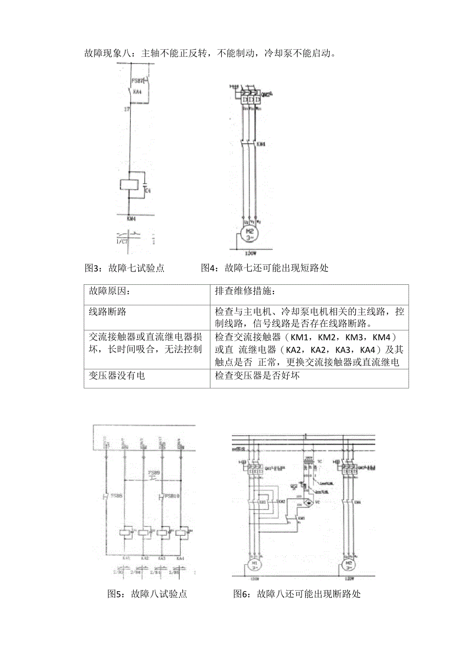 数控机床故障诊断与维修实训报告_第4页