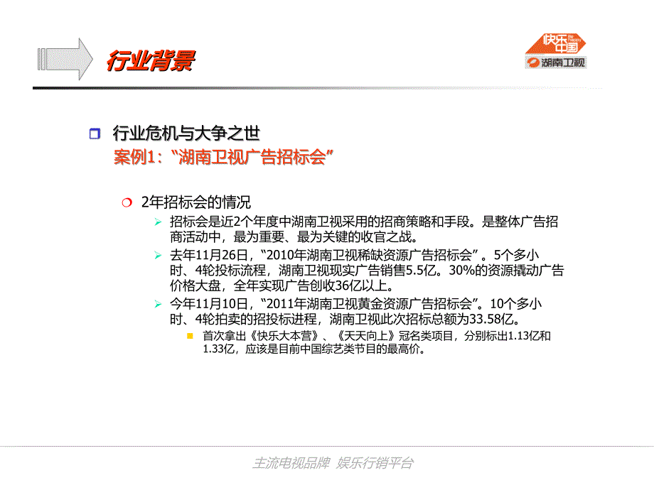 好》电视媒体新价值-广告经营转型到.ppt_第3页