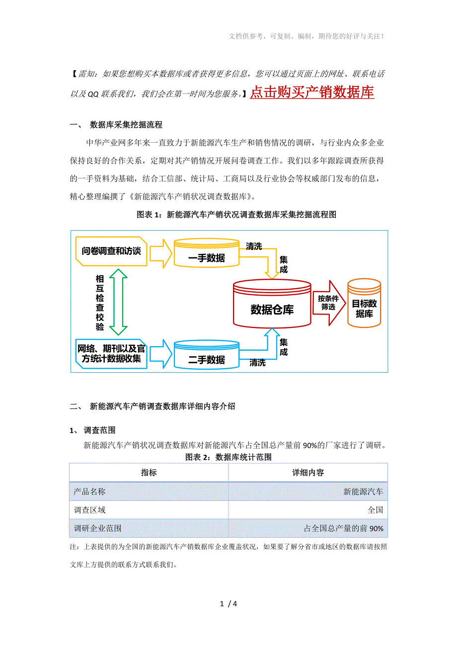 新能源汽车产销状况调查数据库介绍_第2页