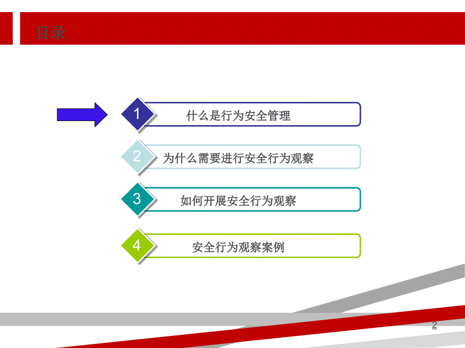 安全行为观察培训课件_第2页