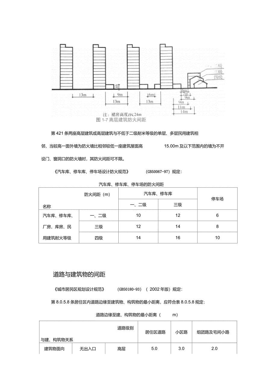 场地设计相关规范的整理_第3页