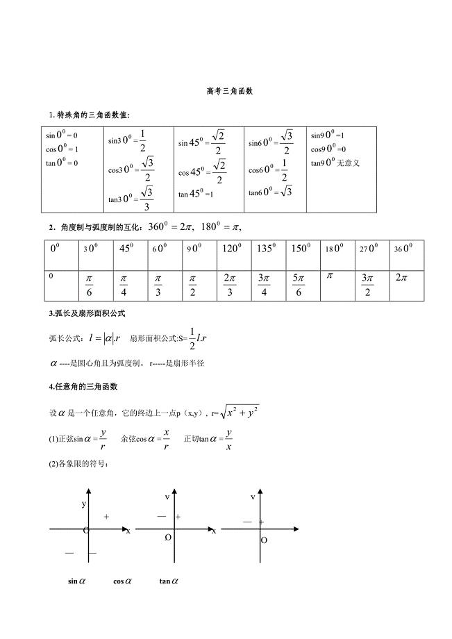 2023年高中数学三角函数知识点总结.doc