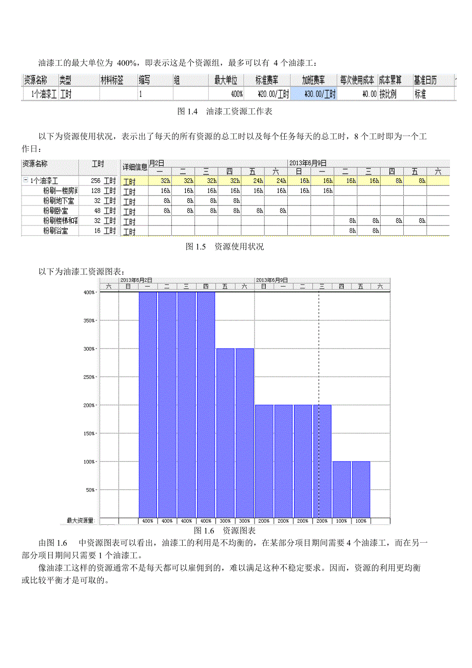 项目管理实验一：油漆工_第4页