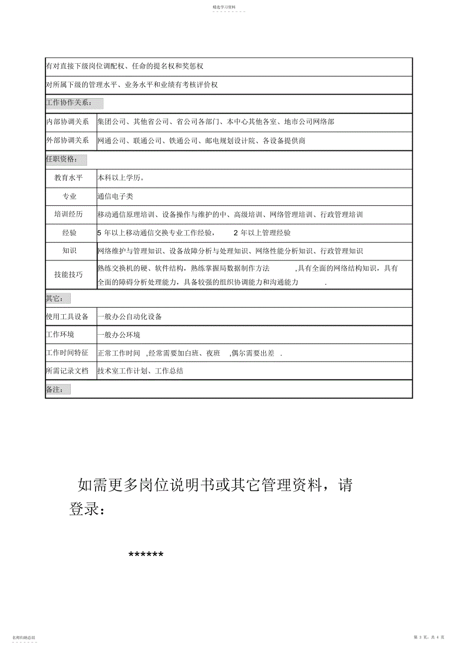 2022年材料行业网管中心技术室主任标准岗位_第3页