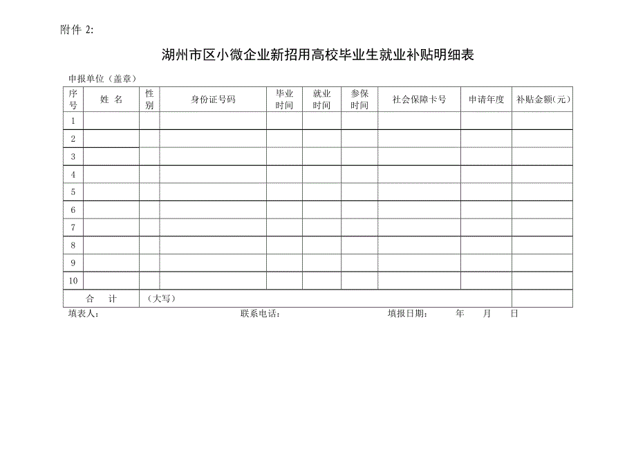 湖州市区小微企业新招用高校毕业生_第4页