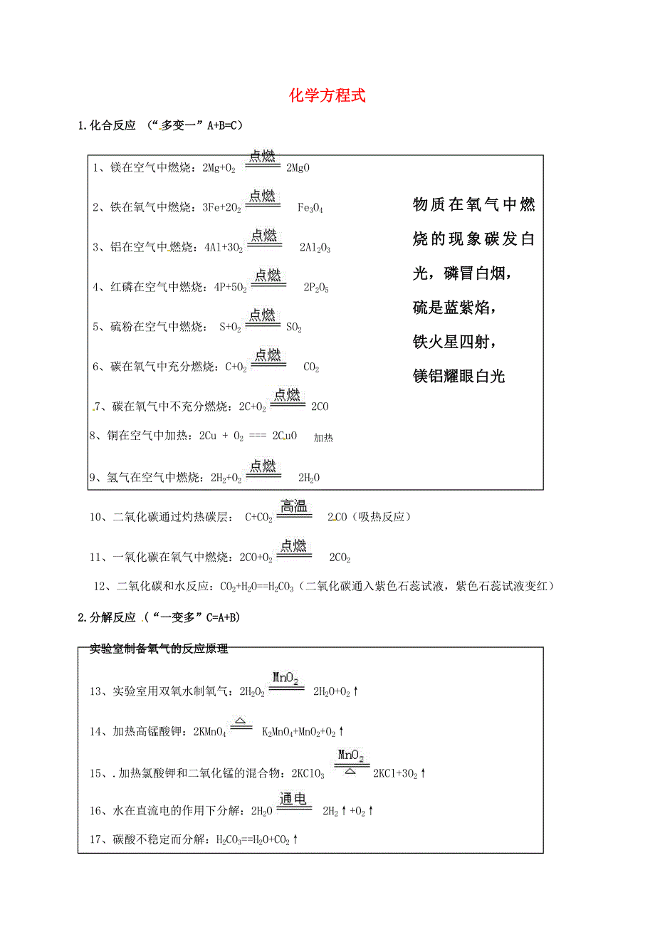 内蒙古鄂尔多斯市东胜区九年级化学上册第四章生命之源-水4.4化学方程式2素材新版粤教版_第1页