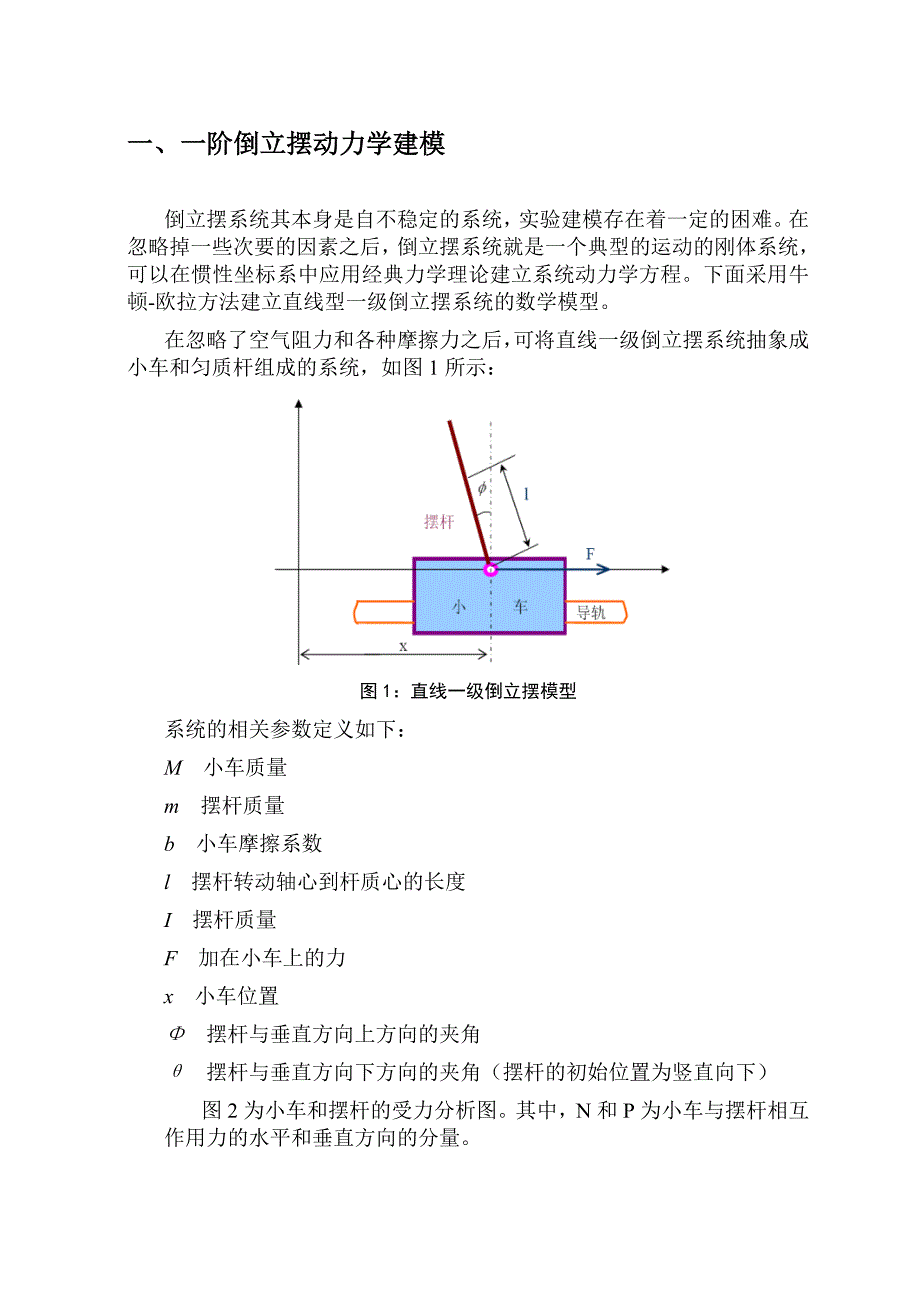 控制系统课程设计一阶倒立摆控制器设计_第4页