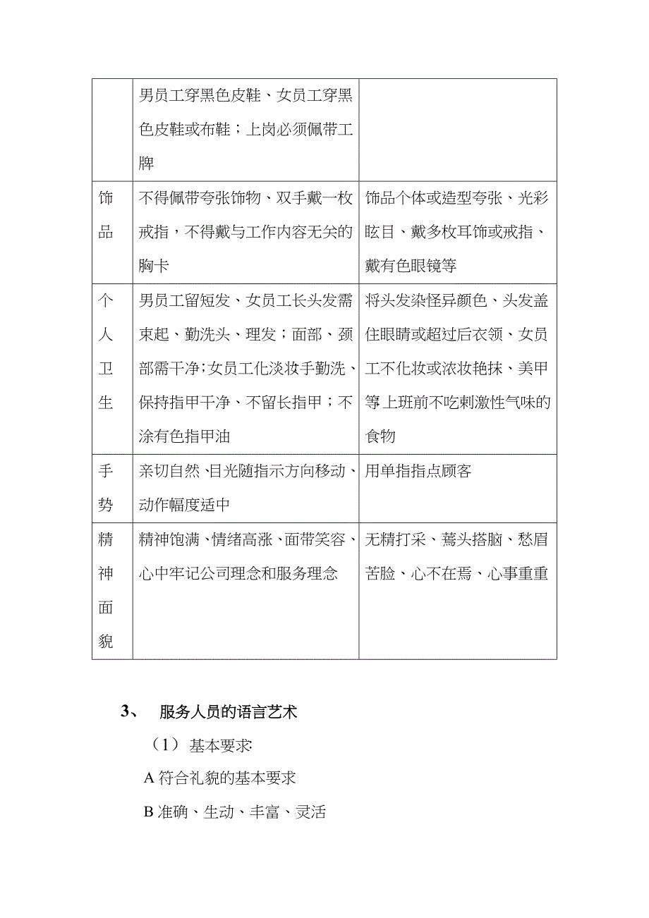 员工服务礼仪及行为规范培训_第4页