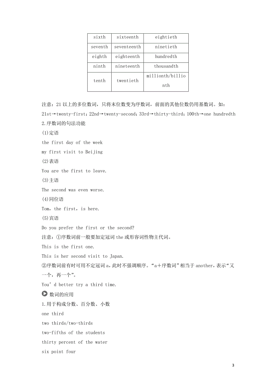 2019高考英语 语法突破四大篇 第三部分 专题4 数词讲义_第3页