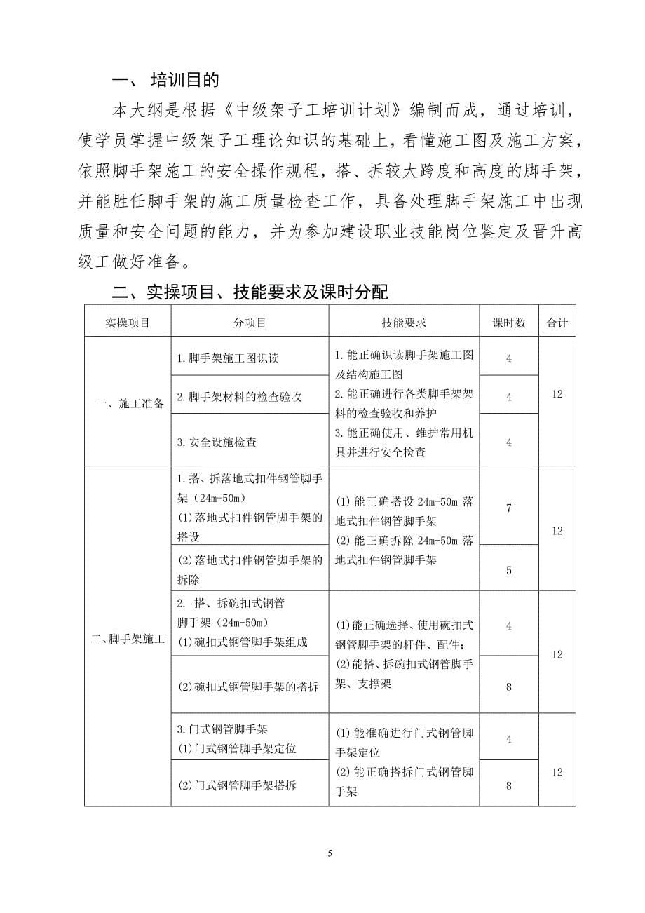 建设职业技能培训计划与培训大纲编写格式(1)_第5页