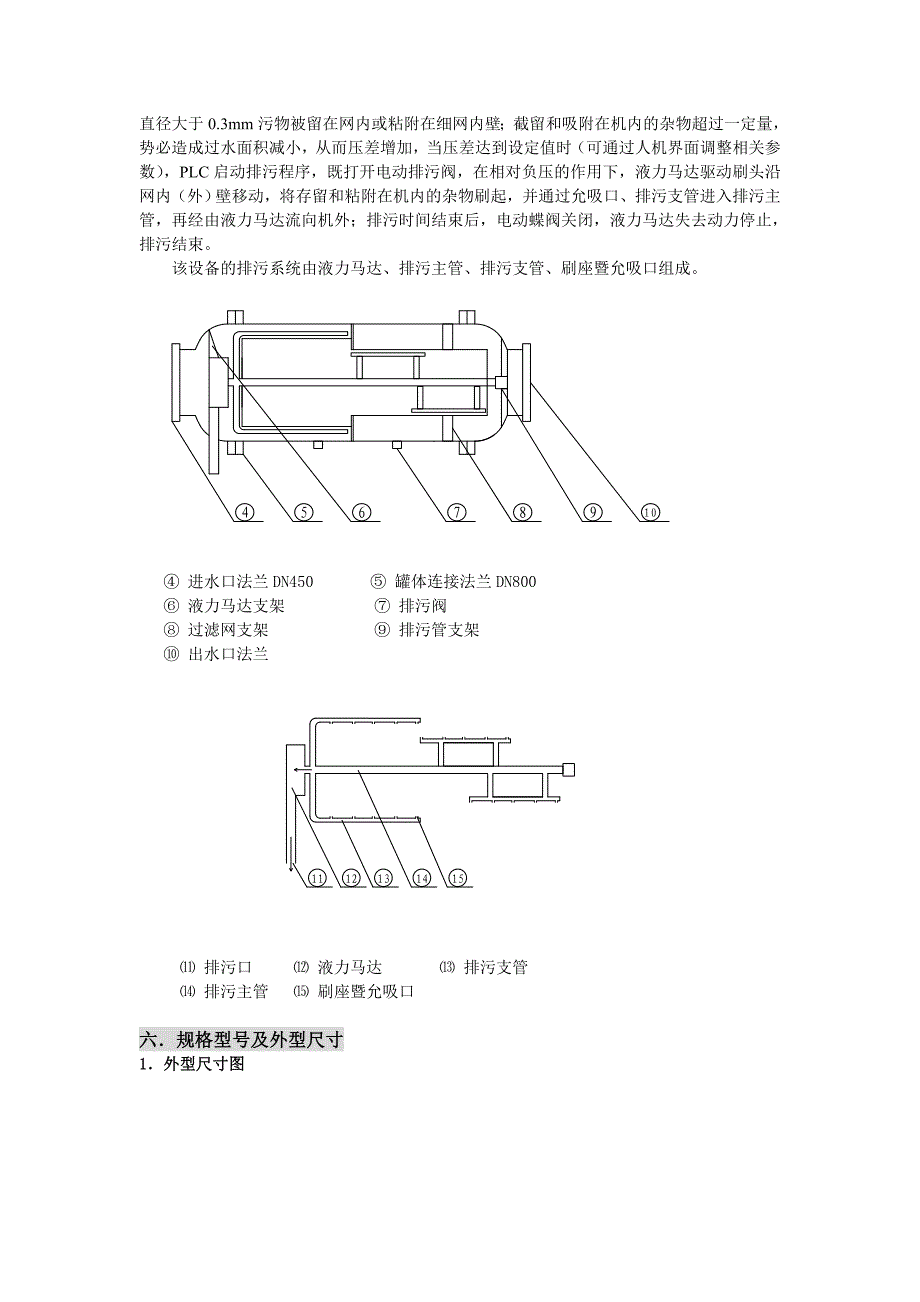 内刷式全自动过滤器_第2页