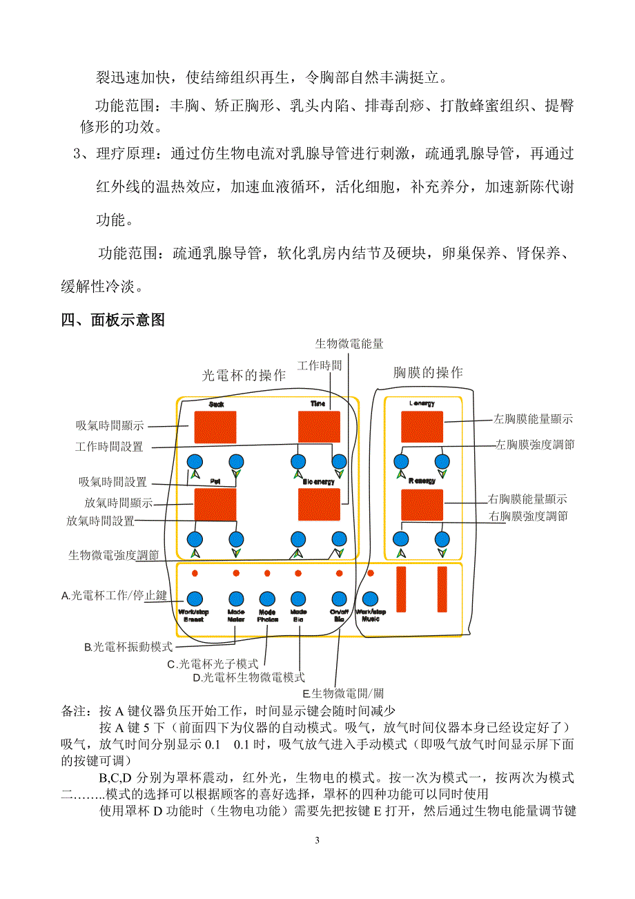 美胸皇后说明书.doc_第3页