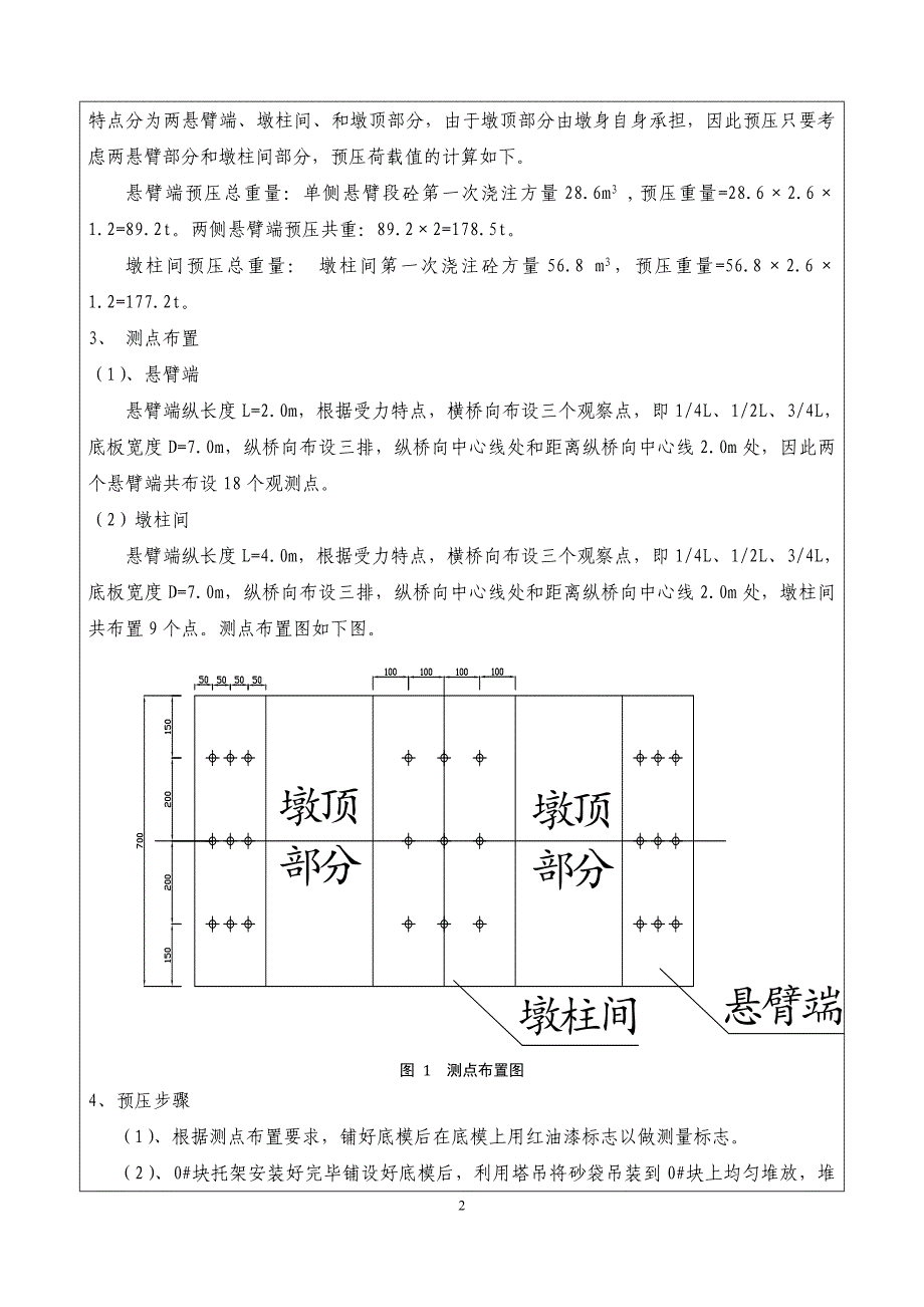 0#块托架预压技术交底.doc_第2页