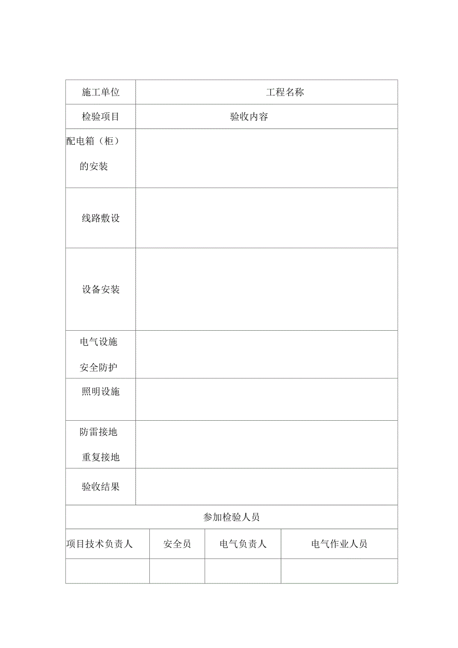 施工单位用电申请表_第4页