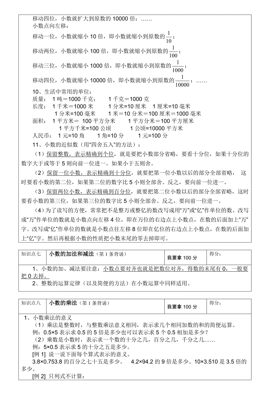 四年级下册数学知识点复习资料_第4页