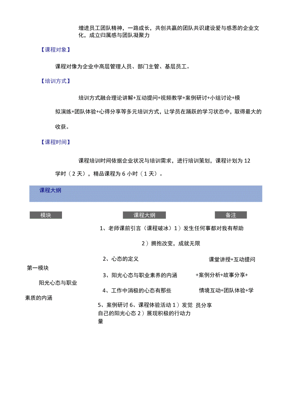 员工阳光心态与职业素质_第2页