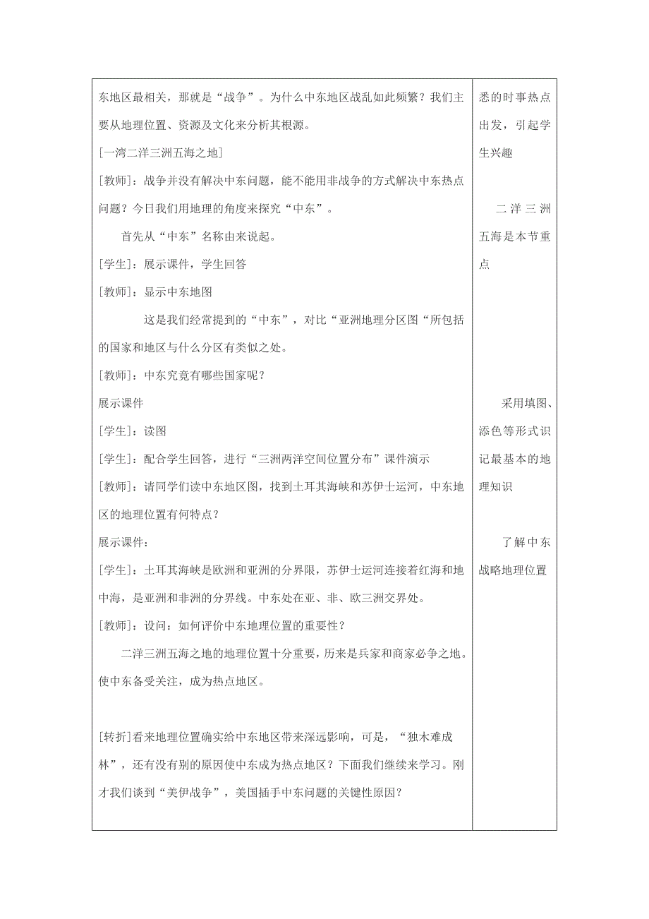 最新七年级地理下册第八章第一节中东教案4人教版_第2页