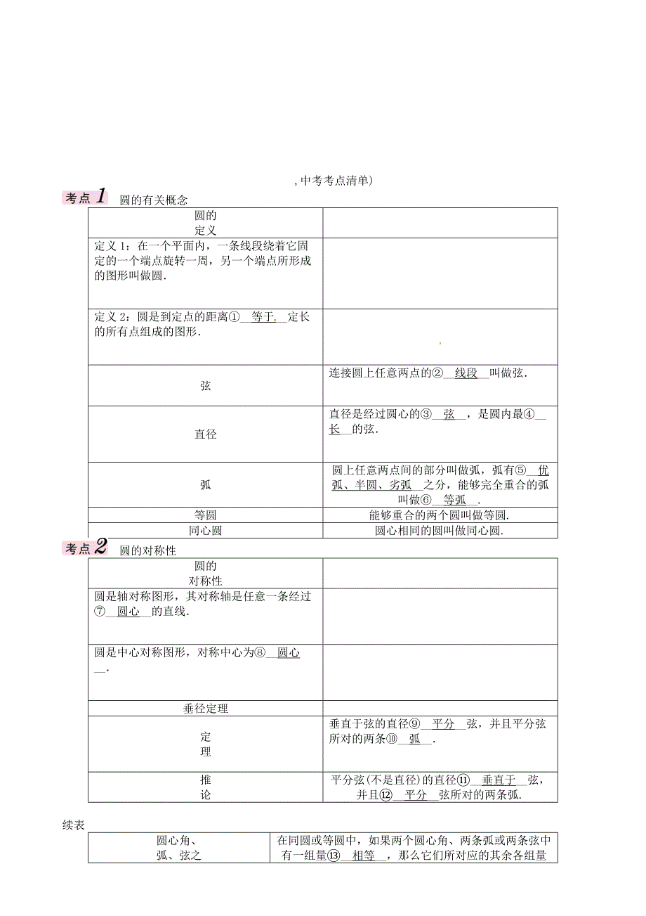 怀化专版中考数学总复习第七章圆第一节圆的有关概念及性质精讲试题_第3页