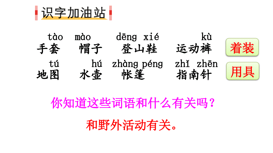 部编版二年级上册语文 《语文园地一》课件_第2页